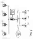 Fig. 02 - Reducing Time to Load Device Description in Management of Field Devices
