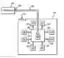 Fig. 01 - System and method for optimizing interconnections of memory devices in a multichip module
