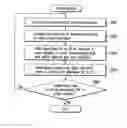 Fig. 01 - Data processing system and data decompression method