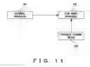 Fig. 15 - File control apparatus