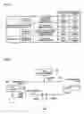 Fig. 11 - Processor integrated circuit and product development method using the processor integrated circuit