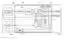Fig. 01 - Programmable and scalable microcontroller architecture