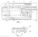 Fig. 02 - Programmable and scalable microcontroller architecture