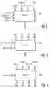 Fig. 03 - Memory organization allowing single cycle pointer addressing where the address of the pointer is also contained in one of the memory locations