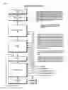Fig. 02 - Instruction dispatch scheduler employing round-robin apparatus supporting multiple thread priorities for use in multithreading microprocessor