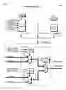 Fig. 08 - Instruction dispatch scheduler employing round-robin apparatus supporting multiple thread priorities for use in multithreading microprocessor