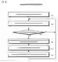 Fig. 09 - Instruction dispatch scheduler employing round-robin apparatus supporting multiple thread priorities for use in multithreading microprocessor