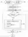 Fig. 01 - Information processing apparatus and activation controlling method
