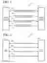 Fig. 02 - Security protocols on incompatible transports