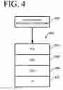 Fig. 04 - Security protocols on incompatible transports