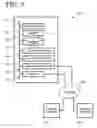 Fig. 05 - Security protocols on incompatible transports