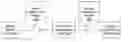 Fig. 01 - Format-agnostic system and method for issuing certificates