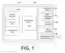 Fig. 02 - Format-agnostic system and method for issuing certificates