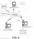 Fig. 03 - Format-agnostic system and method for issuing certificates