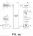 Fig. 04 - Format-agnostic system and method for issuing certificates