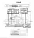 Fig. 08 - Method for managing digital rights in broadcast/multicast service