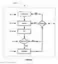 Fig. 06 - Media analysis method and system for locating and reporting the presence of steganographic activity
