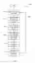 Fig. 09 - Methods and apparatus for providing a control channel in a data network