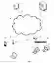 Fig. 02 - System and method for trustworthy metering and deactivation