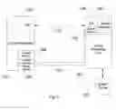 Fig. 04 - System and method for trustworthy metering and deactivation