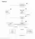 Fig. 06 - Interactive key control system and method of managing access to secured locations