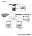 Fig. 02 - Method, program and system for limiting I/O access of client