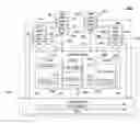 Fig. 01 - System and method for platform-independent biometrically verified secure information transfer and access control