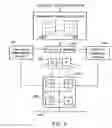 Fig. 06 - Apparatus and method for a programmable security processor