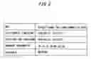 Fig. 04 - Authentication device