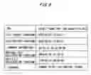 Fig. 07 - Authentication device