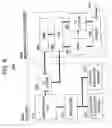 Fig. 09 - Methods and apparatus for improving processing performance using instruction dependency check depth