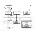 Fig. 02 - Information processing apparatus and method of controlling power saving in the same