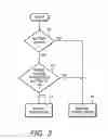 Fig. 04 - Information processing apparatus and method of controlling power saving in the same