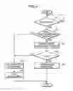 Fig. 05 - Operation control system and image forming apparatus