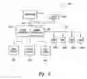 Fig. 07 - System and method for selective memory module power management