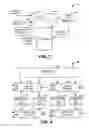 Fig. 03 - Systems and methods for controlling instruction throughput