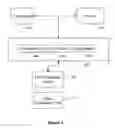 Fig. 05 - Power management system for UPS attached to external devices