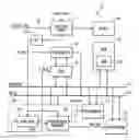 Fig. 01 - Microcomputer selecting operating condition