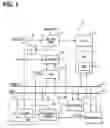 Fig. 02 - Microcomputer selecting operating condition