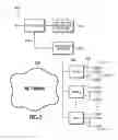 Fig. 03 - Network device and method of operation