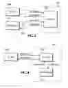 Fig. 04 - Network device and method of operation