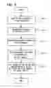 Fig. 07 - Disk array system and rebuild method thereof