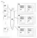 Fig. 01 - Replicated state machine