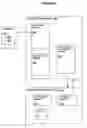 Fig. 03 - Replicated state machine