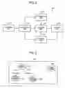 Fig. 03 - Method and apparatus for supporting verification of hardware and software, and computer product