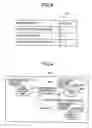 Fig. 06 - Method and apparatus for supporting verification of hardware and software, and computer product