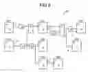 Fig. 04 - Method and apparatus for supporting test pattern generation, and computer product