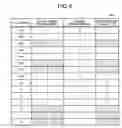 Fig. 09 - Method and apparatus for supporting test pattern generation, and computer product
