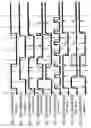 Fig. 12 - Tester simulation system and tester simulation method using same