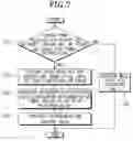 Fig. 06 - Data transmitting/receiving system and method thereof